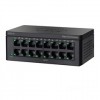 Cisco SG92-16