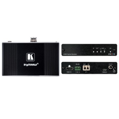 Bộ nhận tín hiệu HDMI-Quang 676R